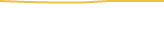 Price Graph