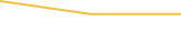 Price Graph