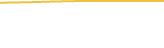 Price Graph