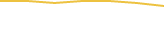 Price Graph