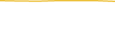 Price Graph