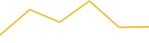 Price Graph