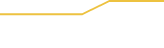 Price Graph