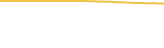 Price Graph