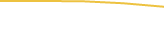 Price Graph