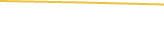 Price Graph