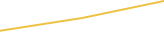Price Graph