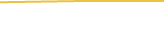 Price Graph