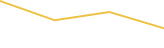Price Graph