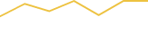 Price Graph