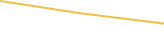 Price Graph