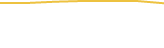 Price Graph