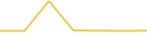 Price Graph