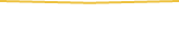 Price Graph