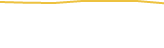 Price Graph